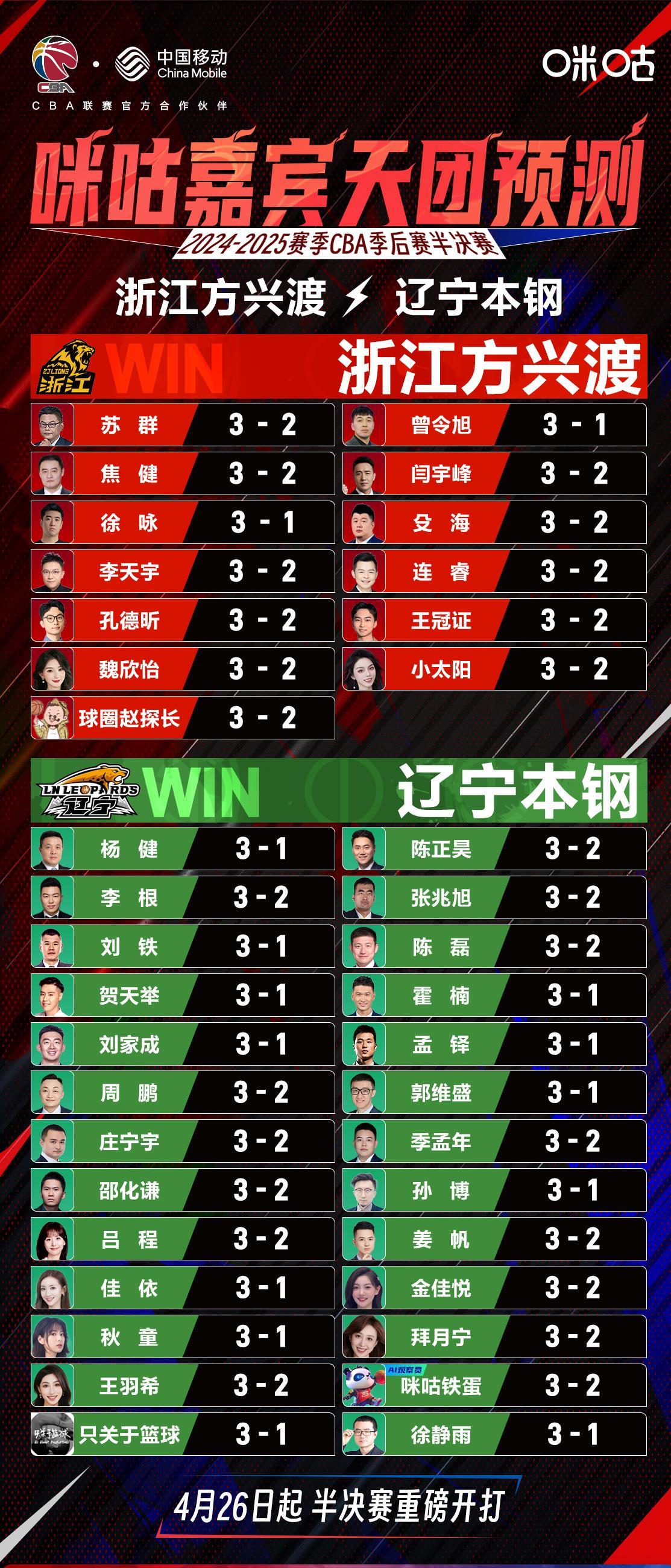 开云网页版中国官网-锐不可当首场状态出色，中国队观众沸腾！，Ming重返赛场气势如虹延续-开云网页版中国官网