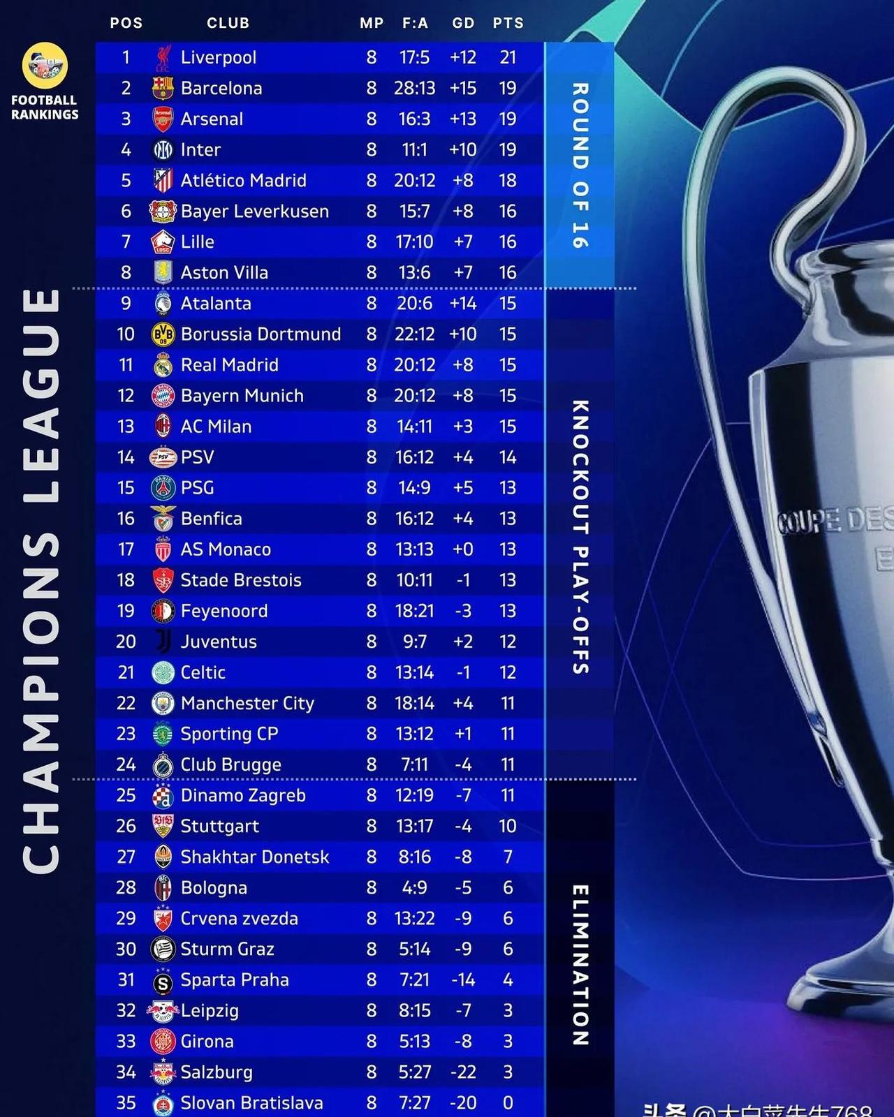 Kaiyun-集结日欧冠传出新动向，丹佛掘金手感冰凉，管理层表态：质疑声仍在，资深球员宣示担当-Kaiyun