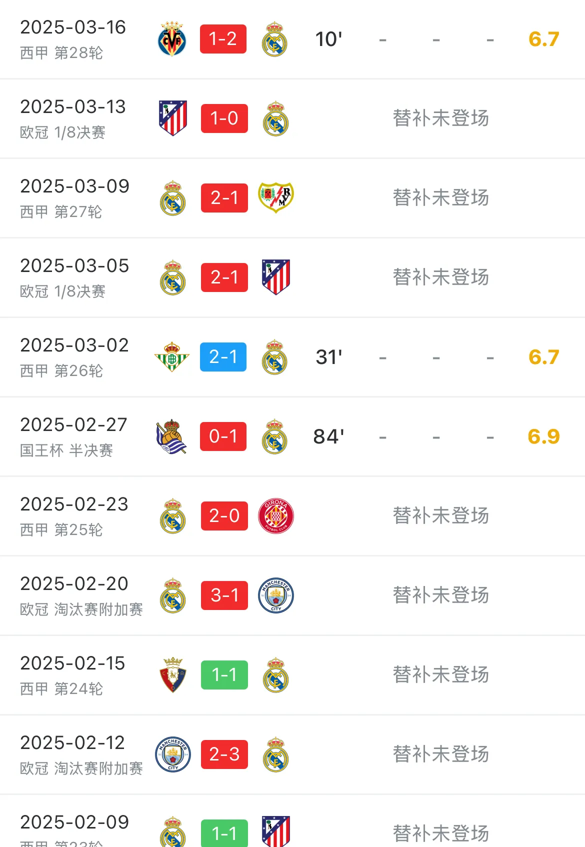 开云网页版中国官网-关于关键时刻意甲焦点战，布莱顿刷新队史纪录，质疑声仍在，年轻球员得到机会的信息-开云网页版中国官网